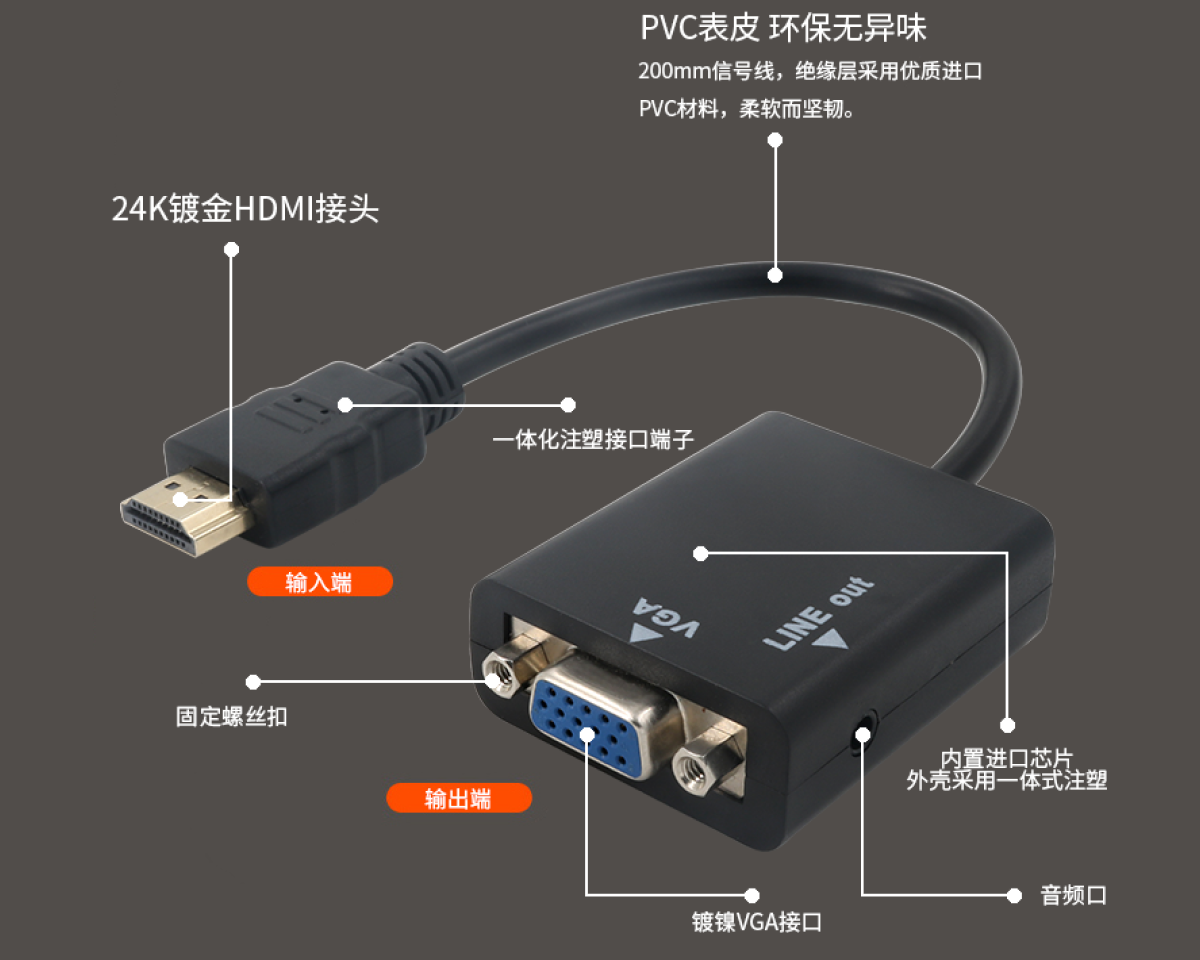 HDMI转VGA转换器